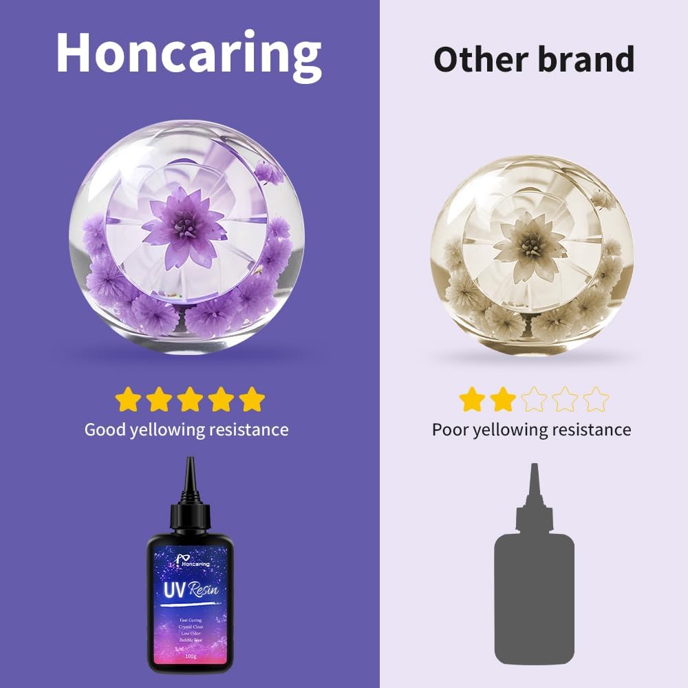 UV Resin 400g, Hard Type Clear Beginner-Friendly Kit, Upgraded Formula & Crystal Clear for Jewlery Making, 100g*4 Resin UV Kit with for Earring, Pendant, DIY