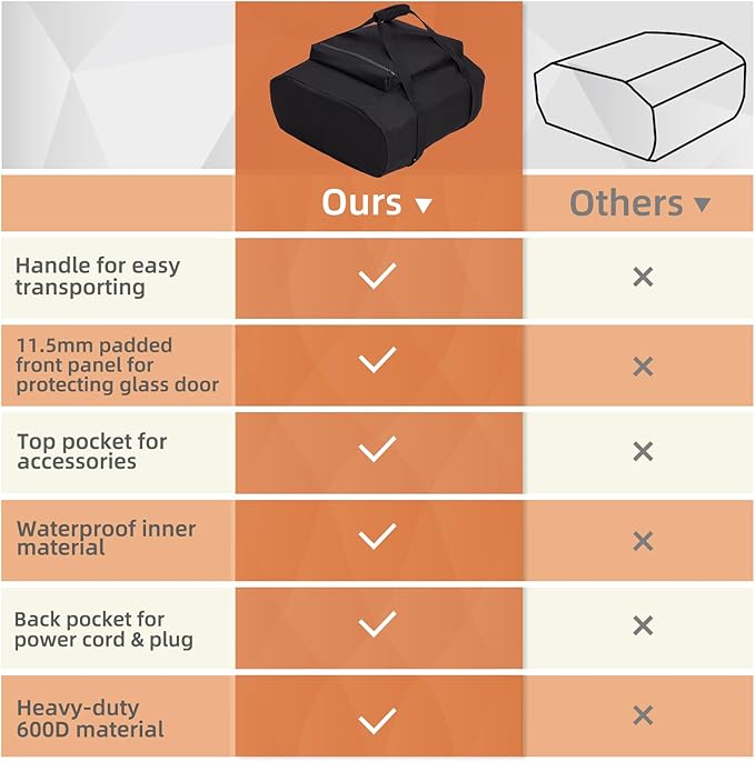 NOELIFE Carry Cover for Ooni Volt 12, Waterproof Electric Pizza Oven Cover with Top Pocket for Ooni Volt Accessories, with Padded Front Panel to Protect Class Door (Oven Not Included)