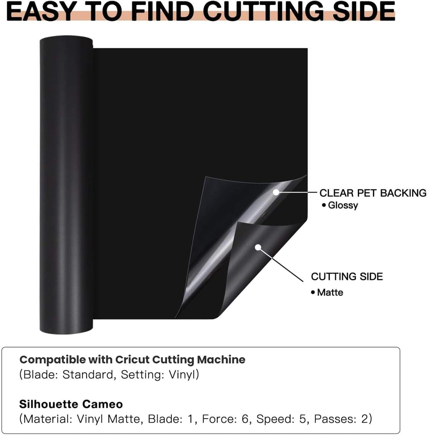HTVRONT Black Permanent Vinyl, 12" x 40 FT Black Adhesive Vinyl Roll for All Cutting Machine, Silhouette, Cameo Cutters, Signs, Scrapbooking, Craft, Die Cutters
