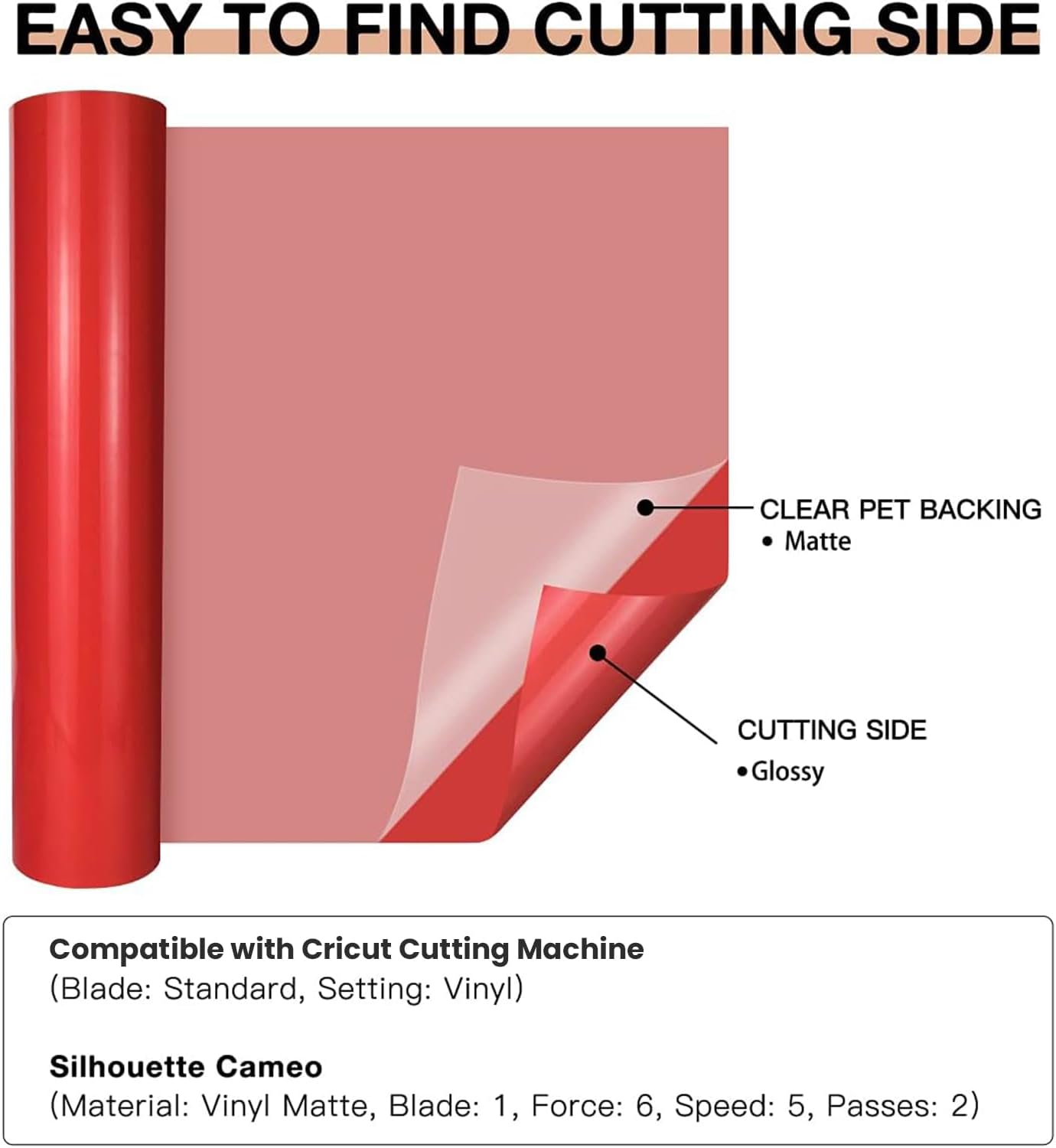 HTVRONT Red Permanent Vinyl, 12" x 40 FT Red Adhesive Vinyl Roll for All Cutting Machine, Silhouette, Cameo Cutters, Signs, Scrapbooking, Craft, Die Cutters (Glossy Red)