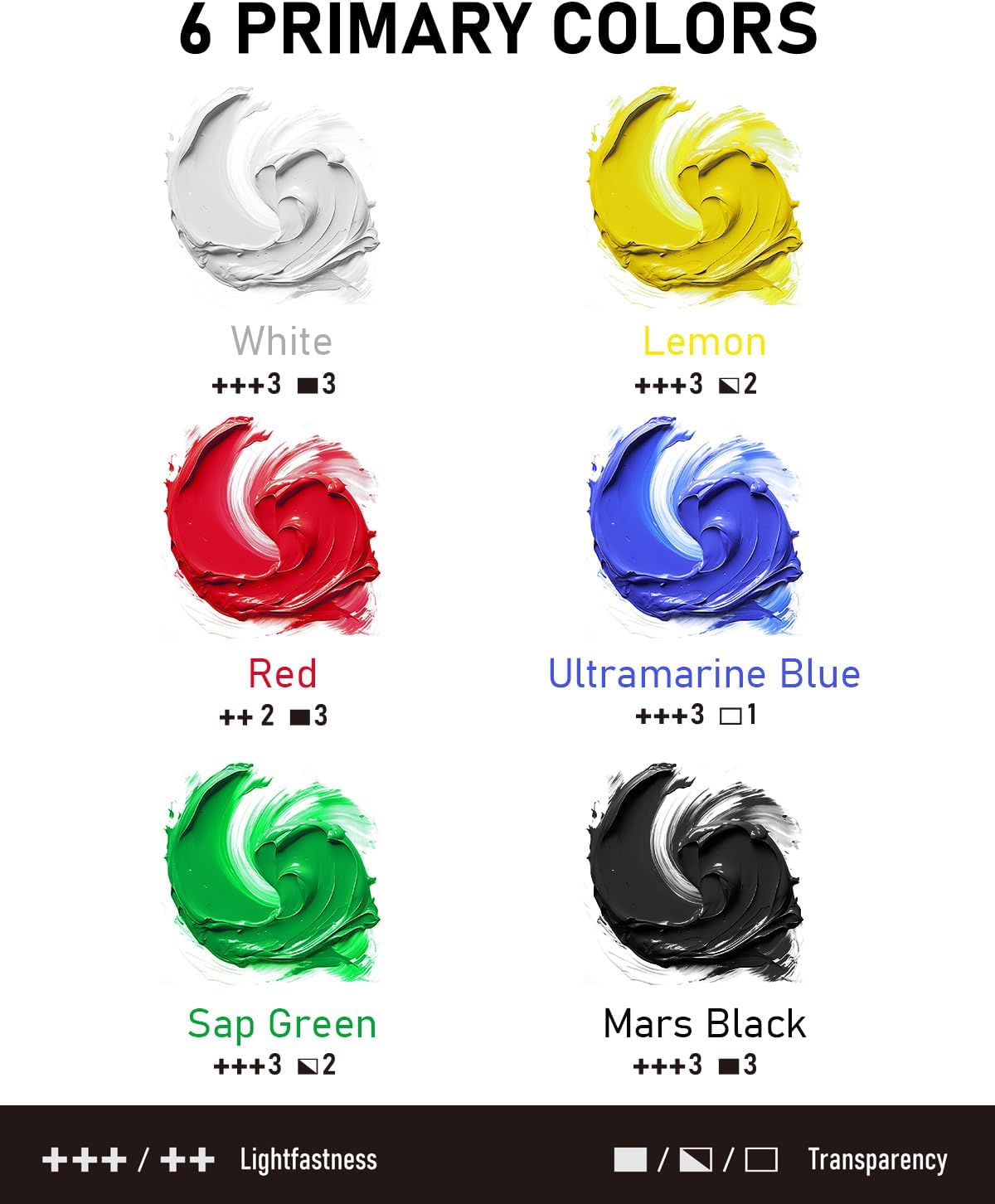 6 Colors Large Acrylic Paint Set (69 oz,2040 ml) Art Painting Bulk Supplies for Multi Surface Canvas Wood Leather Fabric Rock Craft, Non Toxic Paint for Kid & Adult with Pump