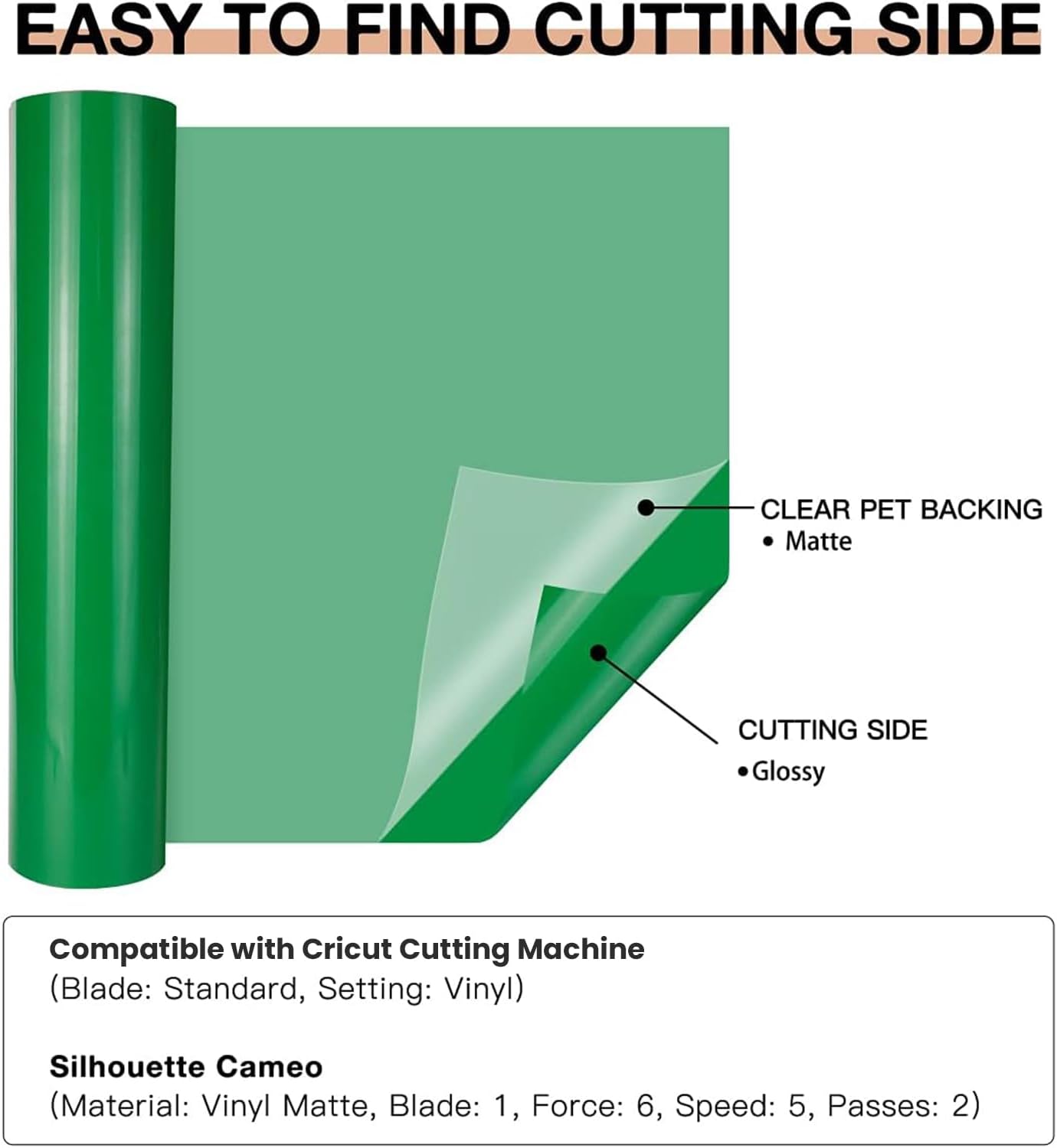 HTVRONT Green Permanent Vinyl, 12" x 40 FT Green Adhesive Vinyl Roll for All Cutting Machine, Silhouette, Cameo Cutters, Signs, Scrapbooking, Craft, Die Cutters (Glossy Green)