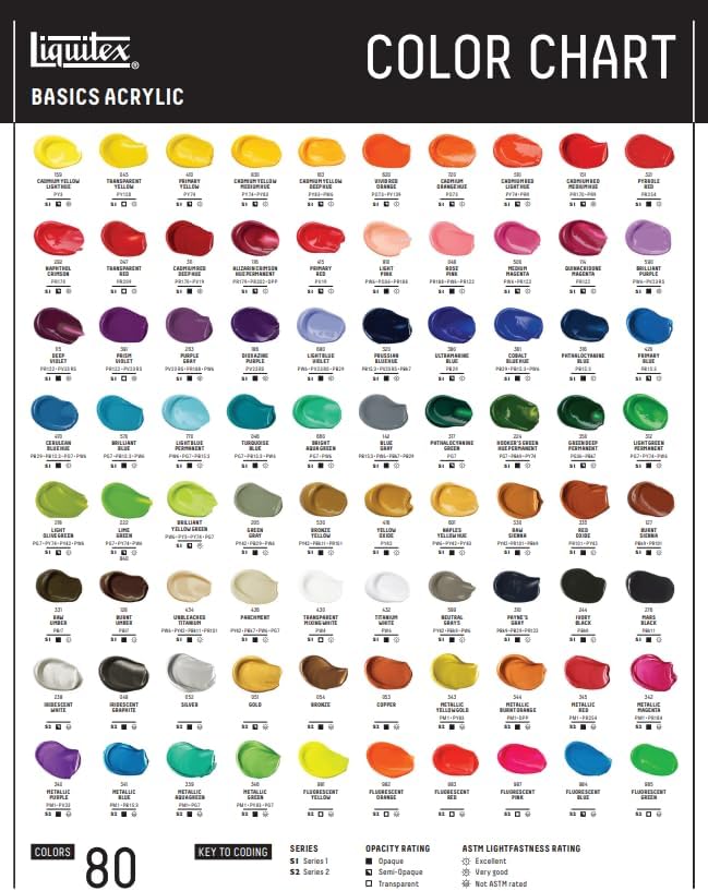 Liquitex BASICS Acrylic Paint, 118ml (4-oz) Tube, Metallic Yellow Gold