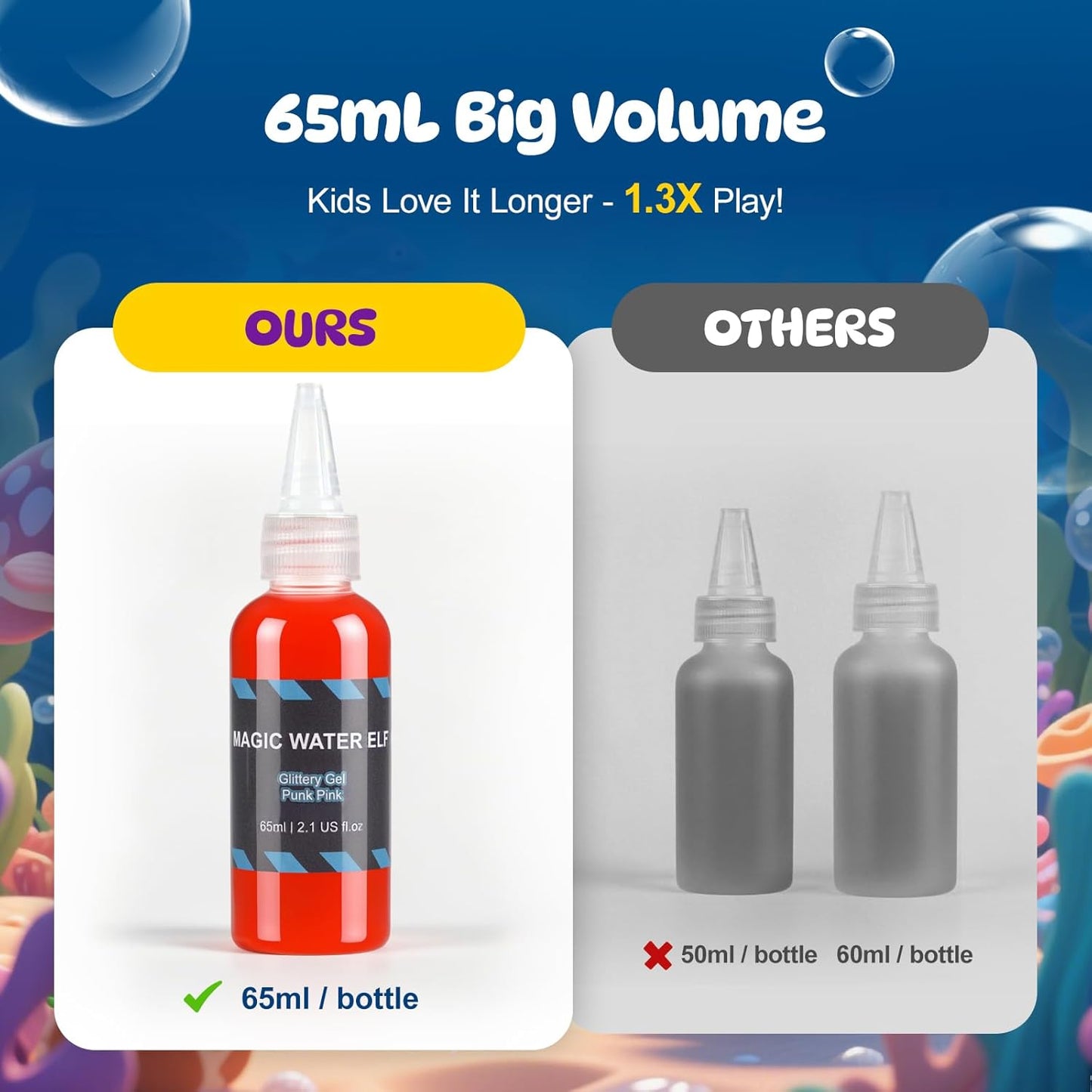 Magic Water Elf Toy Kit - 65ml Aqua Fairy Water Gel Kit for Kids with 20 Magic Gel & 10 Molds, Make Your Own Water Pets & Squishy Toys, Arts and Craft Kits for Kids Ages 8 9 10 Years Old