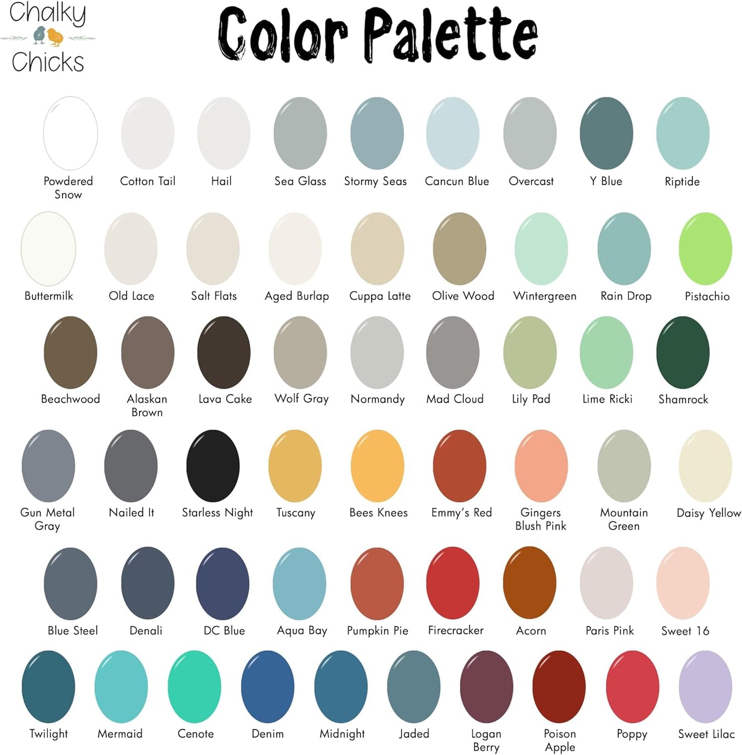 Chalky Chicks All-in-One Chalk Paint for Furniture or Cabinet - 16 Fl Oz - Matte Finish Buttermilk (White) for Metal, Wood Furniture Paint - No Sanding All-in-One for Home Decor & Crafts, USA Made