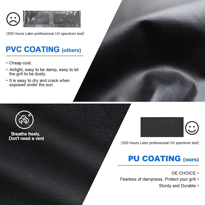 BBQ Gas Grill Cover, 48 Inch for Weber Spirit 2, Waterproof Weather Resistant, UV & Fade Resistant, PU Coating for Weber Spirit II 200 Series, Spirit 200, Spirit II E210 Gas Grill