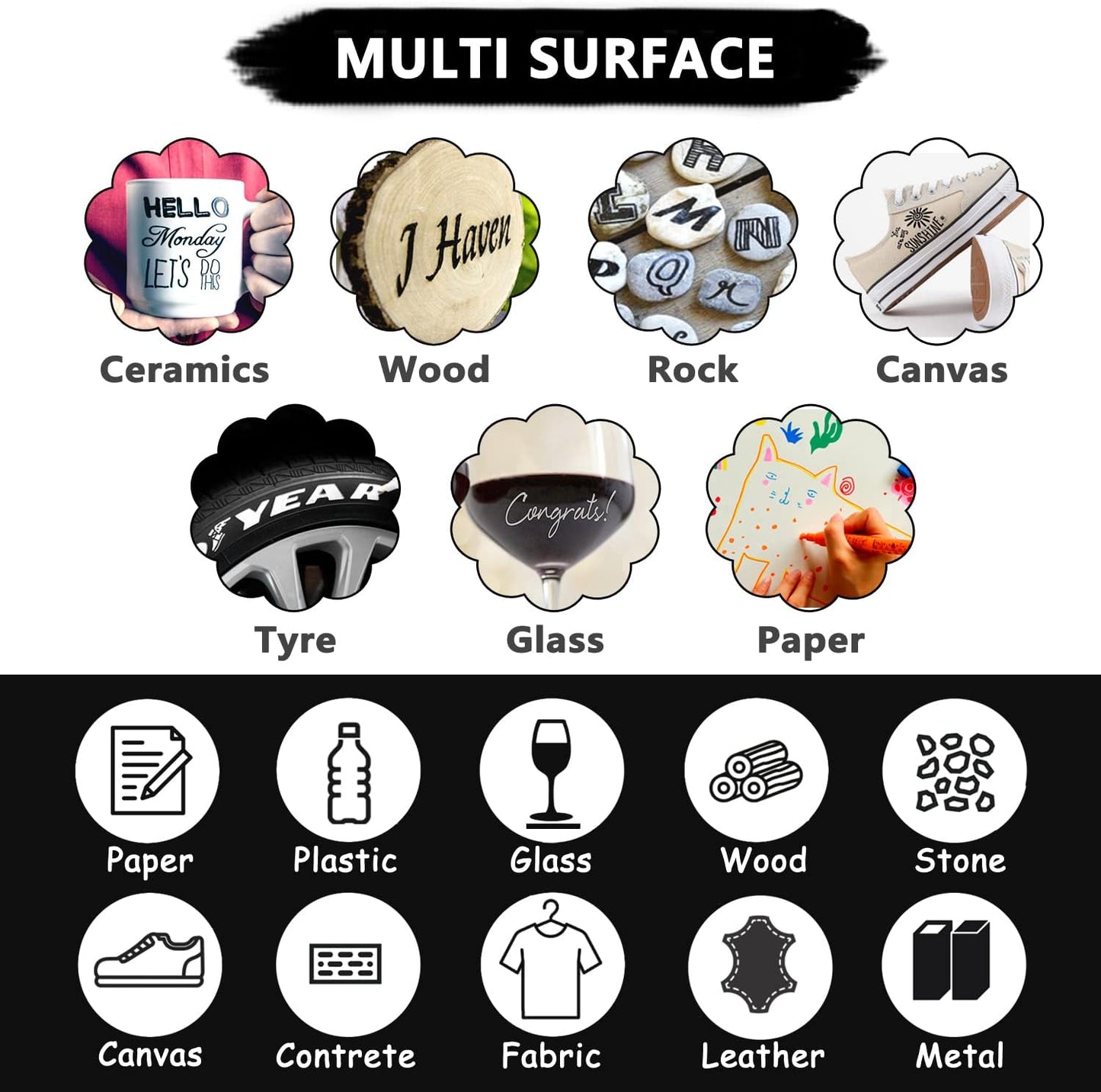 TFIVE Paint Markers Pens - 54 Colors Medium Tip Markers, Permanent, Waterproof & Quick Dry, Paint Pen for Metal, Wood, Fabric, Plastic, Rock Painting, Mugs, Canvas, Glass, Art Craft