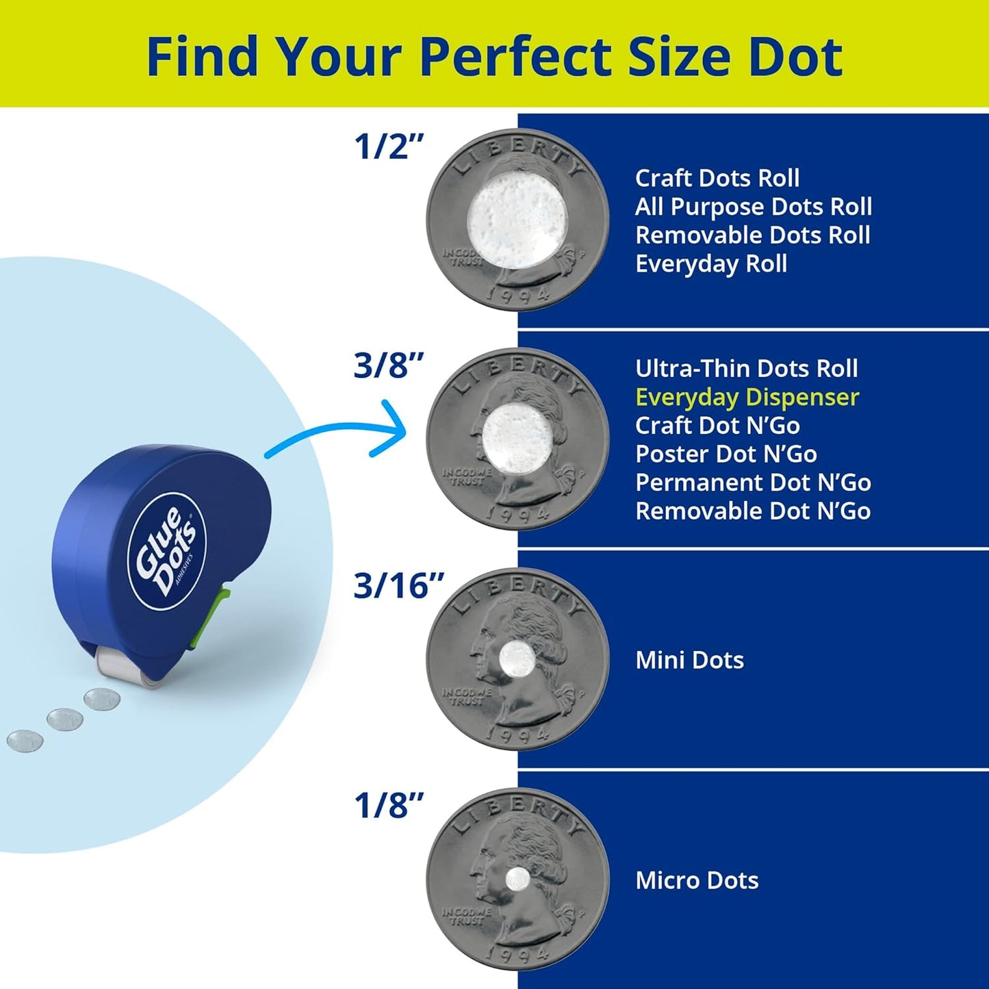 Glue Dots, Dispenser for everyday uses, 6-pack, 750 total dots, 3/8", .375 Inches, Movable, Repositionable, Multi-Functional, Label Containers, Glue Stick and Tape Alternative, Clear