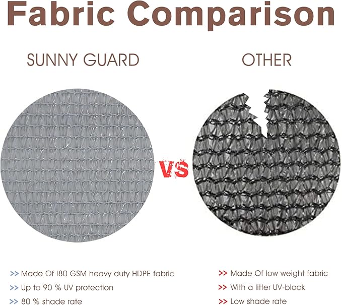 SUNNY GUARD 3'x10' Light Grey Balcony Deck Privacy Screen Fence, Apartments Railing, Heavy Duty Wind Screen for Outdoor,Deck,Backyard,Patio Privacy(We Make Custom Sizes)