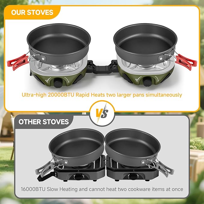 BODEGA 2 Burner Camping Stove, 20000 BTU Folding Propane Camp Stove with Adjustable Burners,Portable Dual Gas Stoves with Carry Handle&Bag for Camping,BBQ,RV,Home,Camping Essentials Gear