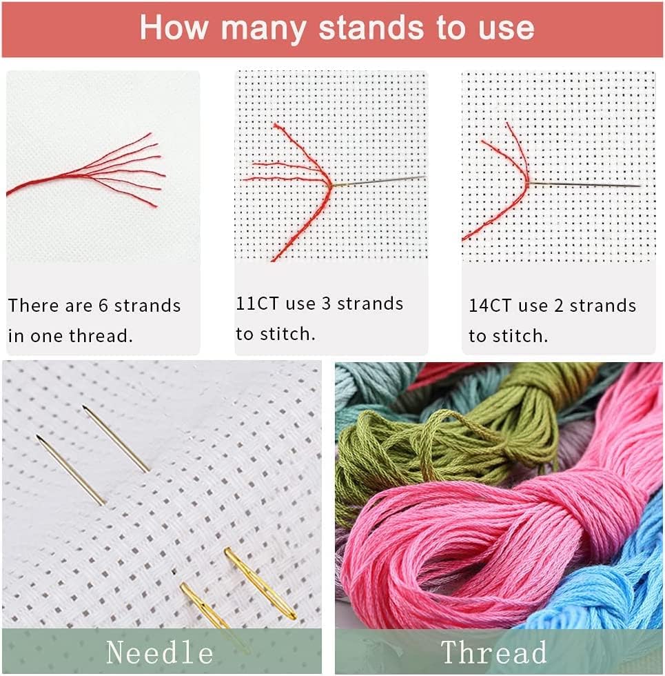 Leczany Cross Stitch Stamped Kit for Adults or Kids - Tea Time | DIY Embroidery Starter Patterns Craft Kit Needlepoint for Beginner | 11CT, 3 Strands | 13.8x16.9 inches