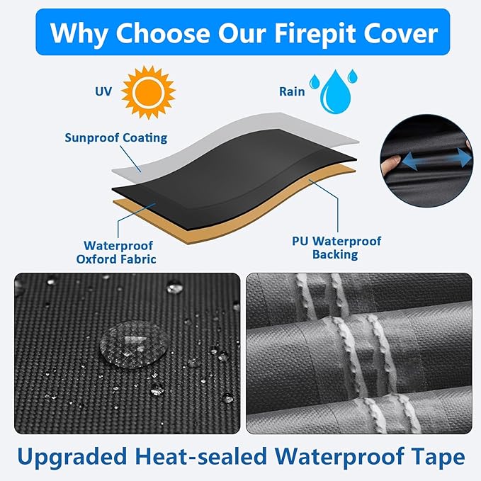 Fire Pit Cover for Ninja Fireside 360, Cover for Ninja Firepit, 600D Tear-Resistant 100% Waterproof & Anti UV Fire Pit Soft Cover Round Fits 21-23in Fire Pit with Drawstring & Double Handles