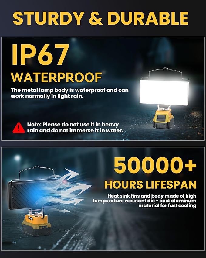 Ecarke LED Work Light Compatible with DeWALT 20V, 100W 10000LM Cordless Flashlight, 7" Battery Flood Light with Low Voltage Protect for Emergency, Job Site & Security Lighting, Battery Not Included