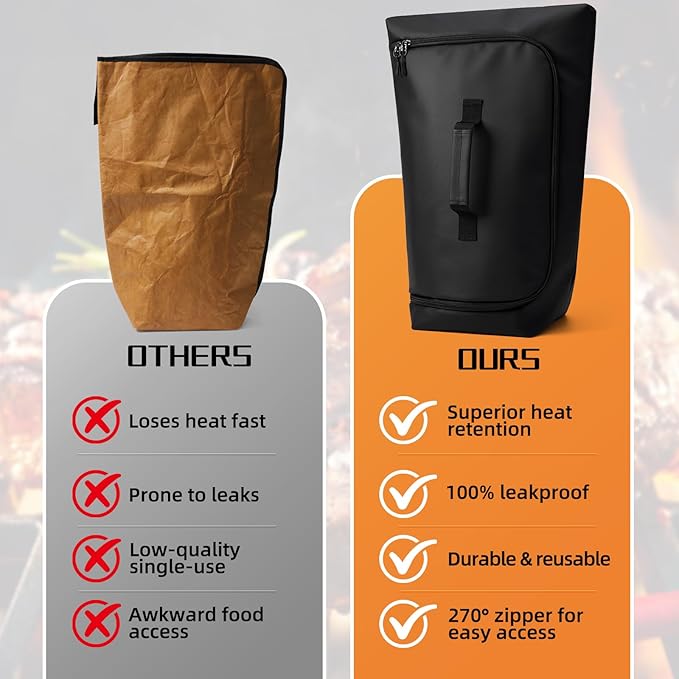 BBQ Blanket for Resting Meat, Leak-Proof Insulated Meat Resting Bag, 270° Top Opening for Large Briskets, Turkey, Washable Smoker Accessories Gifts for Men or BBQ Lovers - 21in