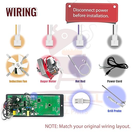 Non-WiFi PID Controller Full Kit with Igniter, RTD & 2 Meat Probes for Camp Chef Gen 2 Retro Fit Grills | Fits Pursuit 20, SG24, SG30, SGX, DLX, XT, Woodwind Classic (Not for XXL Vertical)