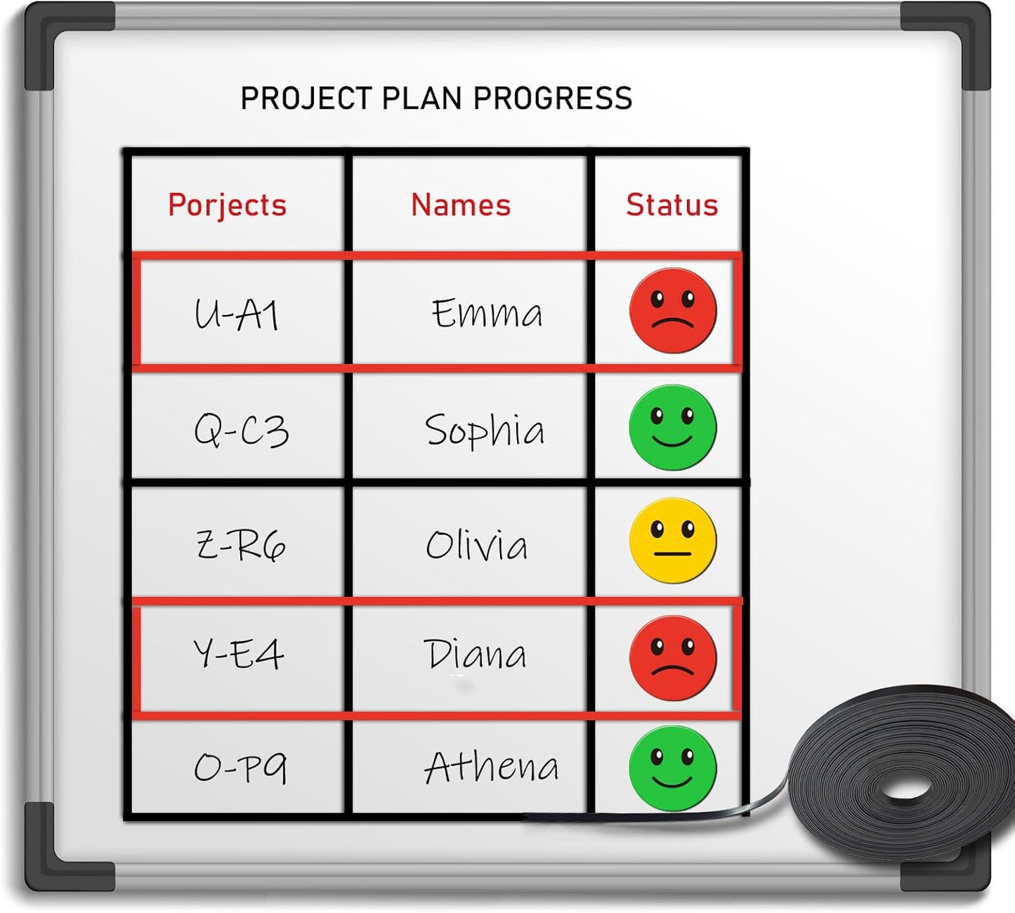 Magnetic Tape Roll Thin Strip, 1/5 Inch x 33 Feet Magnet Tape Line for Classroom Office, Magnetic Boarders for Witeboard (Black+Red)
