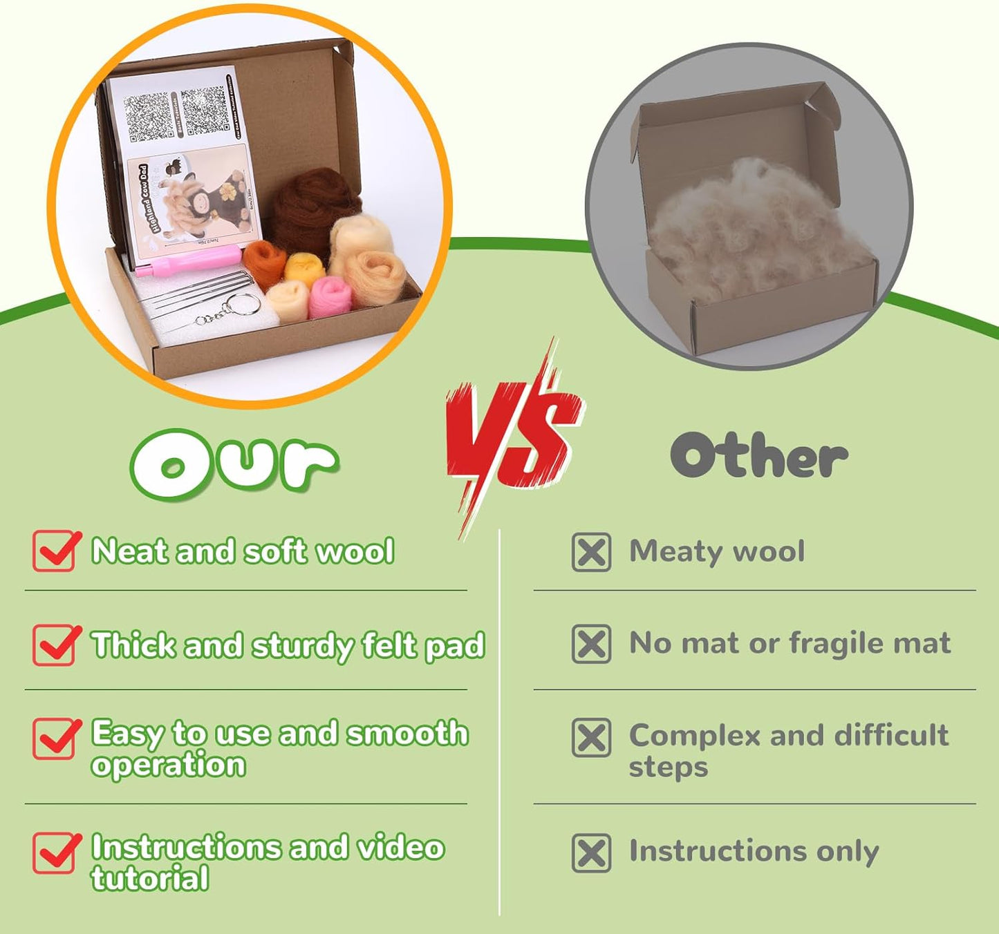 Yizzvb Needle Felting Kit, Highland Cow Needle Felt Beginner Kits with Instruction, Wool, Felting Needles, Felting Pad, Wool Felting Kit for Beginners Home Decoration