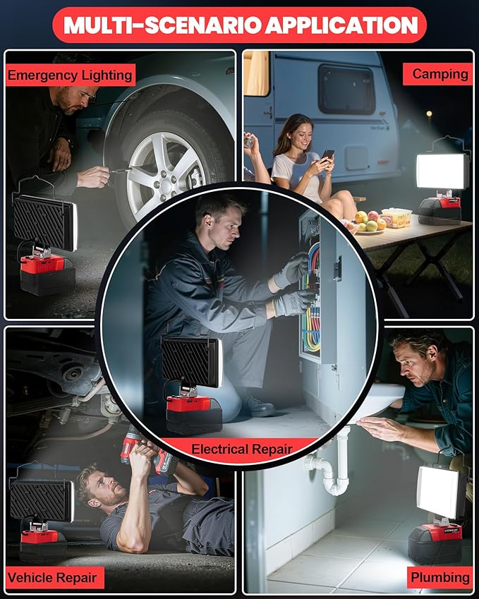LIVOWALNY 7'' 100W LED Work Light Compatible with Milwaukee Battery, 2PCS 10000LM Portable Flashlight with USB & Type-C Output Port, Low Voltage Protection Flood Light for Camping Emergency Car Repair