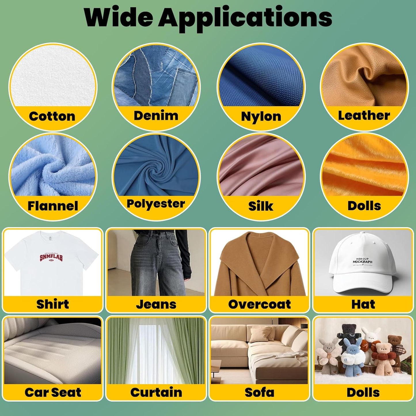 Fabric Glue Permanent, 60ml Super-Strong Clear Washable Fabric Adhesive for Clothing, Patches, Leather, Cotton, Denim, Polyester, Doll Repair (Fabric Glue Kits 2 Pack)