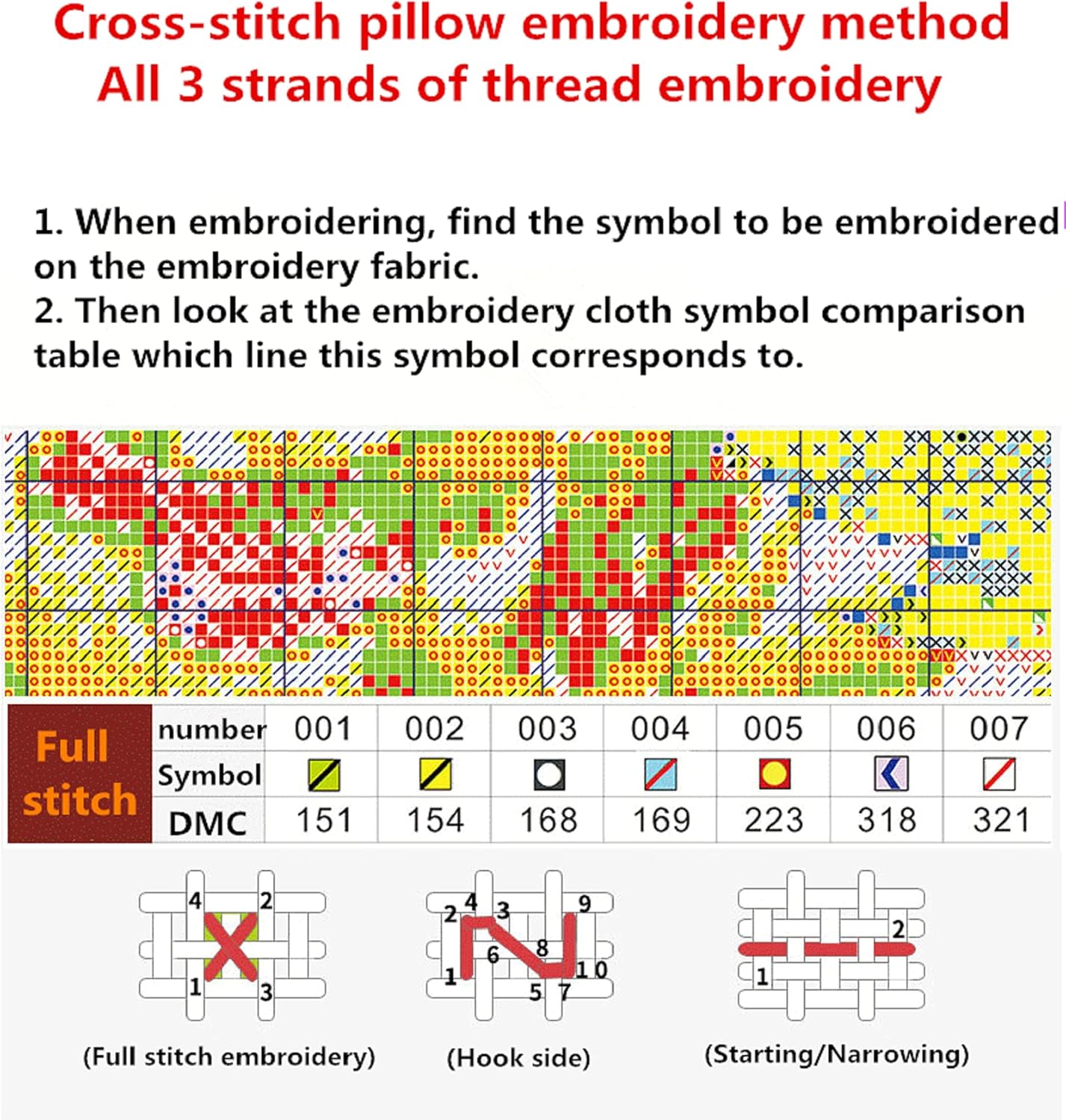 Joyhoor Cross Stitch Kits for Beginners Stamped Cross-Stitch Supplies Needlework preprint Embroidery Kits for Adults DIY Needlepoint Kits Embroidery Patterns 11CT-Wreath Fox 17.7x17.7 inch