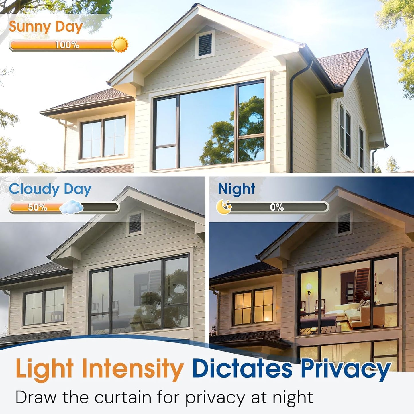 Homein One Way Privacy Window Film with Tool Window Tint for Home Film See Out Not in Heat Control Sun Blocking Mirror Reflective Anti UV Covering Static Cling No Glue Black-Sliver 23.6 x 78.7 inch