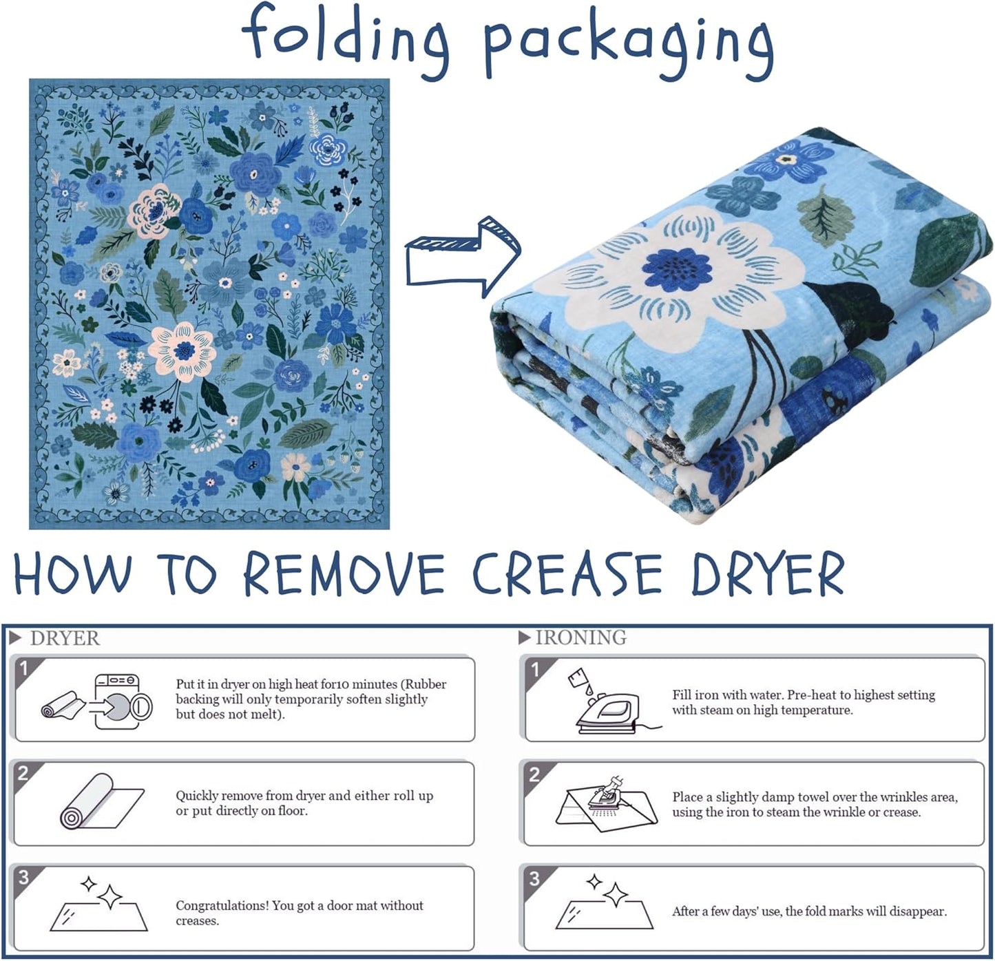 Rugcomf Door Mat Indoor Entrance 2x3 Rug Machine Washable Boho Floral Small Area Rug Non-Slip Low Pile Throw Rugs for Entryway, Kitchen, Front Door Indoor Entrance, Entry, Kids Room (Blue)