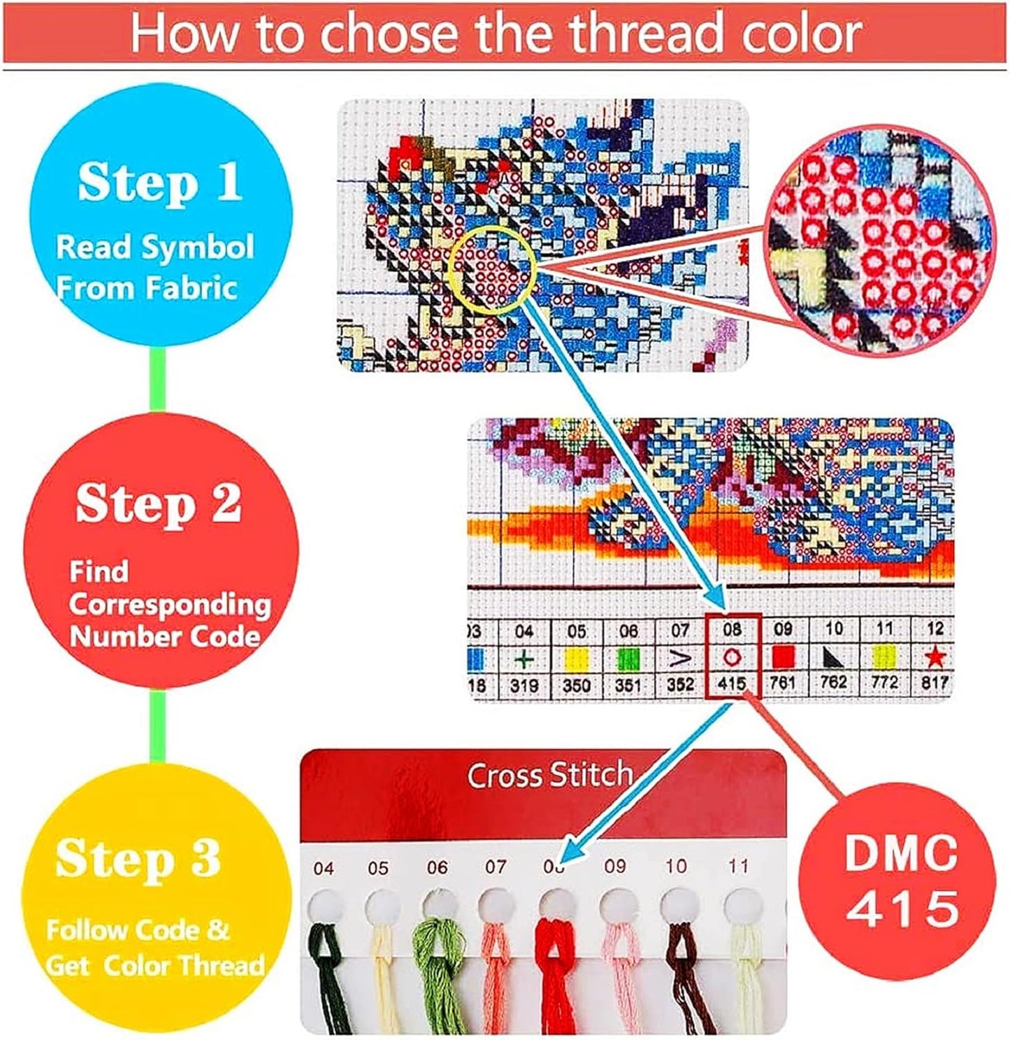 Stamped Cross Stitch Kits for Adults Beginners Pillow Needlepoint Kit with Embroidery Pattern Needlework Kit Prestamped Stitches Kit 11CT Cross Stitching-Colorful Tree 18x18 inch