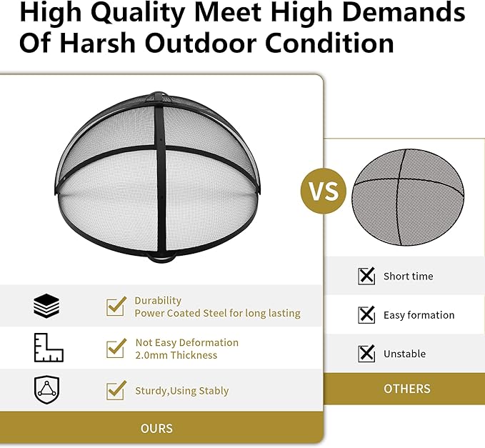 WeCooper 30In Round Fire Pit Spark Screen Cover, Outdoor Patio Easy-Opening Fire Pits Mesh Screen, Heavy Duty Steel Firepit Ember Lid with Hinge