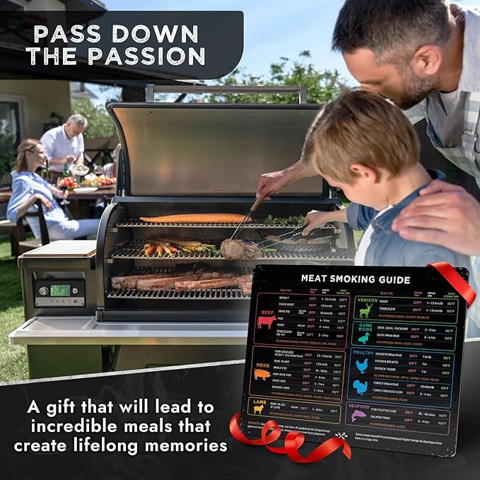 Levain & Co Meat Smoking Magnet Horizontal Chart – BBQ Pellet Grill & Smoker Guide – Wood Type, Time & Temp Reference – Outdoor Grilling Tools & Gift for Barbecue Lovers