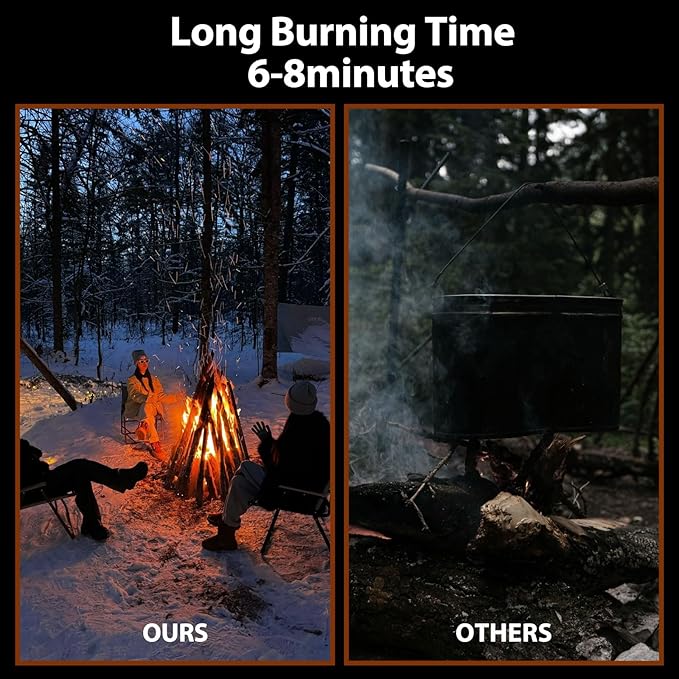 USKICH Fire Starter Squares 72Pcs,Natural Fire Starters for Campfires,Grill,BBQ,Wood Stove -Waterproof,Weather Resistant Fire Starters for Fireplace-Camping Firestarter Cubes Accessories Kit