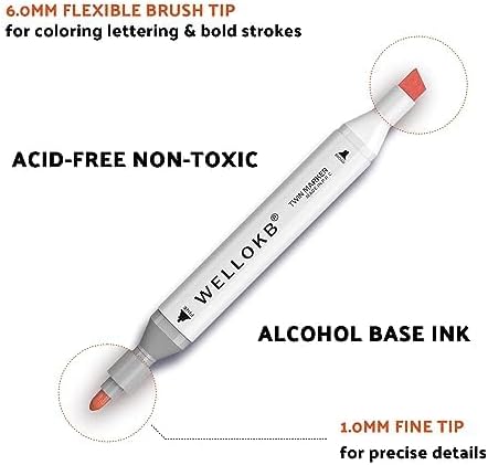 Alcohol Markers,80 Colors Dual Tip Permanent Art Markers for Kids Adults Coloring Illustrations Sketch,Christmas gift for 6-9 kid,Alcohol Based Marker with Case,for Book Painting Card Making