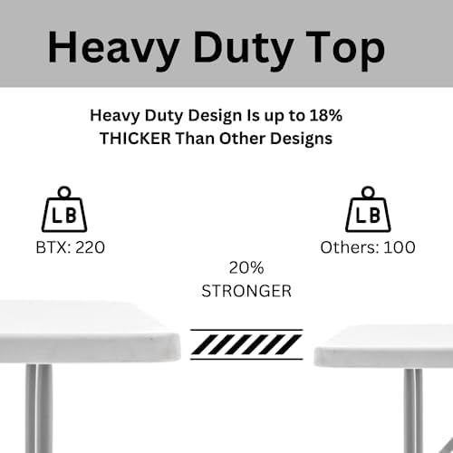 BTEXPERT 6-Foot - 72" Long White Plastic Folding Seminar Training Table Portable 18" Wide Narrow, 29" High, Events Indoor Outdoor Lightweight Set of 10