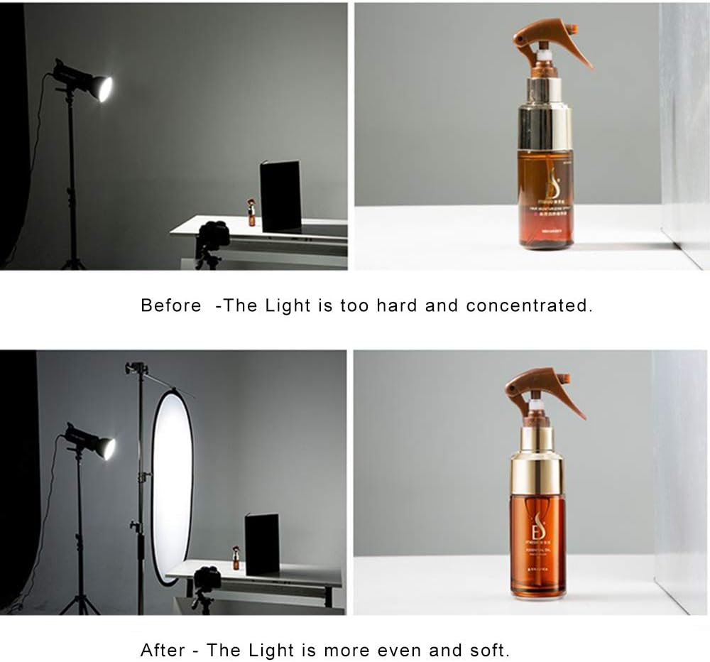 Selens Oval Light Reflector Diffuser, 47x70.8inch/120x180cm Collapsible Soft Light Diffusion with Portable Carrying Bag for Photo Studio & Outdoor Lighting