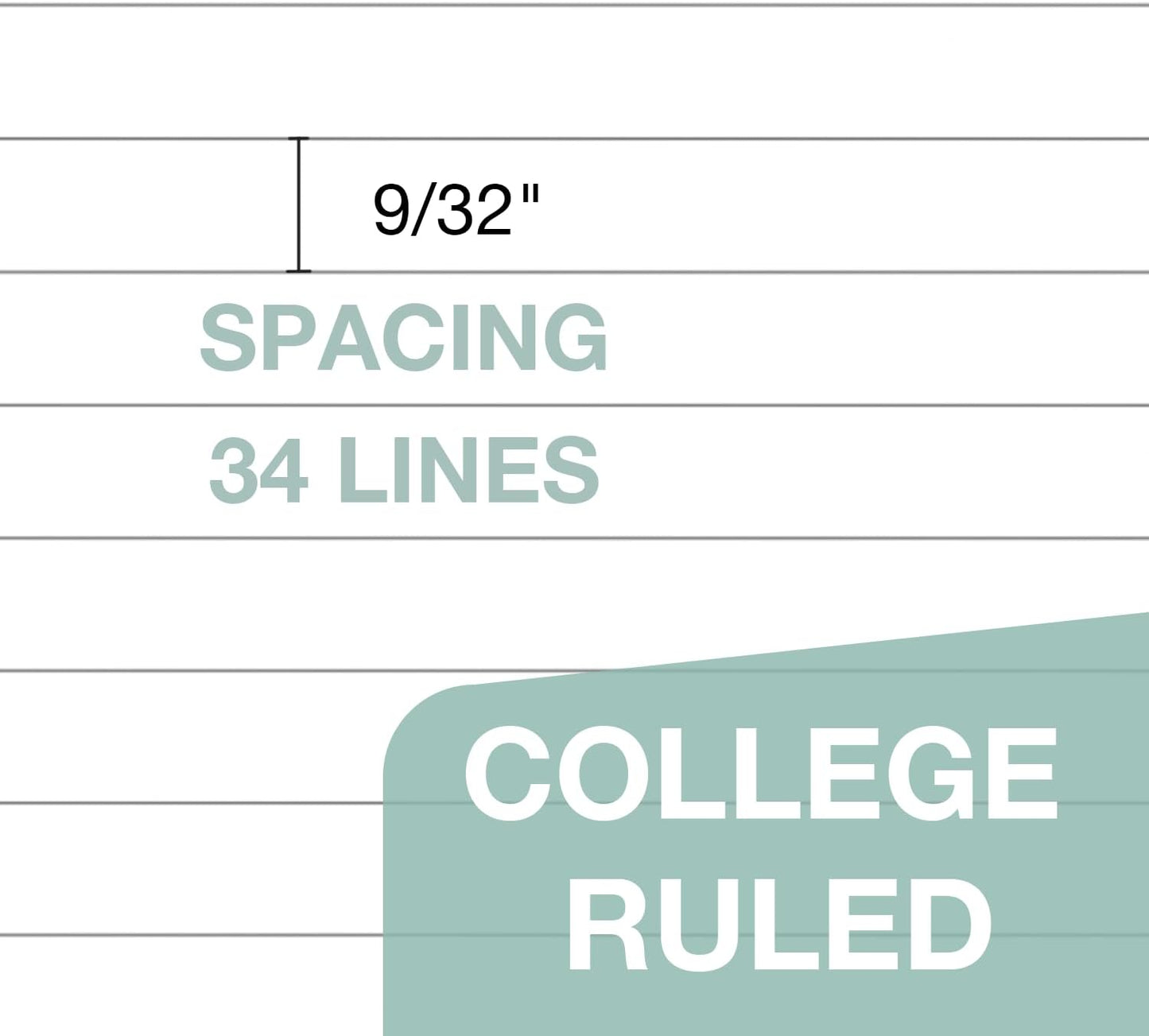 POPRUN White Legal Pads 8.5 x 11.75 College Ruled, 100GSM Writing Paper Pad, Bulk Lined Notepad Notebooks for Work School, Classroom Office Supplies, 3 Pack