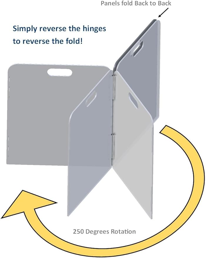 Pet Barrier (3-Panel) | Free-Standing Pet Gate | Foldable | Protect Your Indoor Living Spaces, Decorations, and Important Items from Pets | Made in The USA