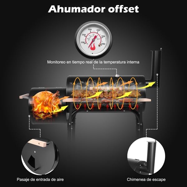 44" Charcoal Grill Offset Smoker, Outdoor BBQ Smoker with Side Fire Box, High-Temp Paint Charcoal Furnace with Thermometer, Wooden Shelf & 2 Wheels for Backyard Cooking, Camping, Picnic, Black