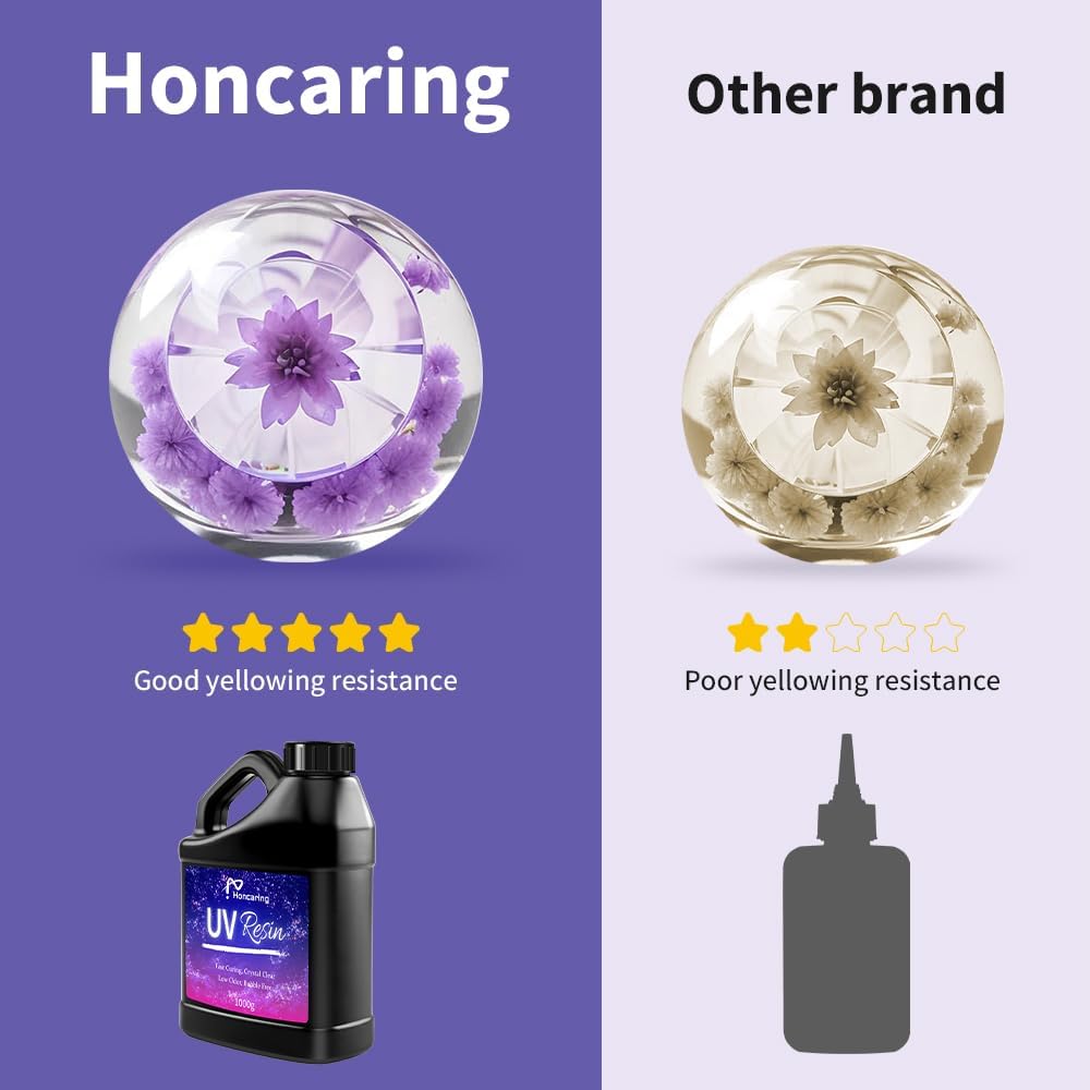 UV Resin Bulk 2000g, Hard Type Clear Beginner-Friendly Kit, Upgraded Formula & Crystal Clear for Jewlery Making, Art Craft, 1000g*2 Resin UV Kit for Earring, Pendant, DIY