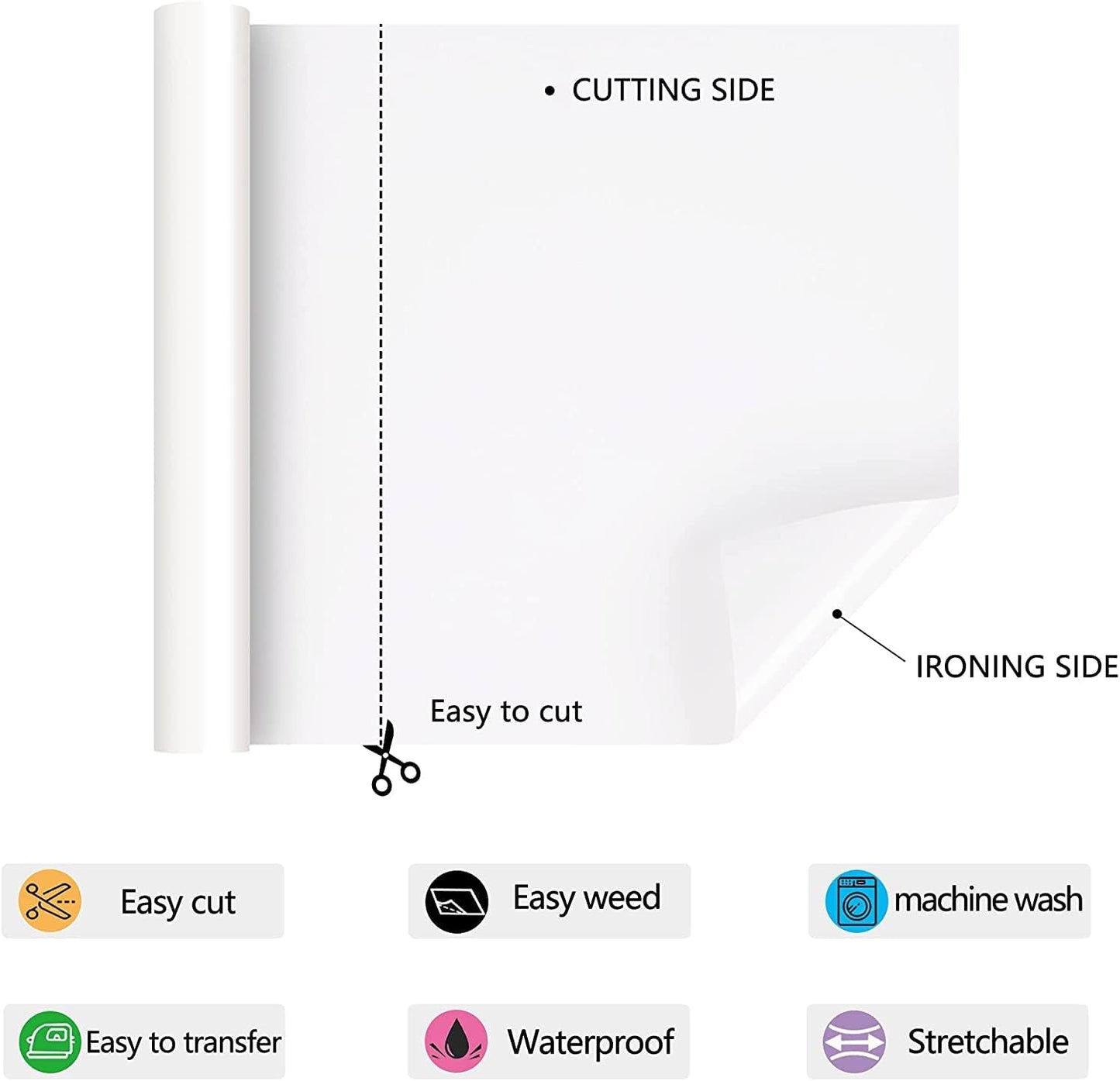 HTV Iron on Vinyl 12Inch by 25ft Roll Heat Transfer Vinyl for T-Shirt HTV Vinyl Rolls for All Cutter Machine - Easy to Cut & Weed for Heat Transfer Design (25ft, White)