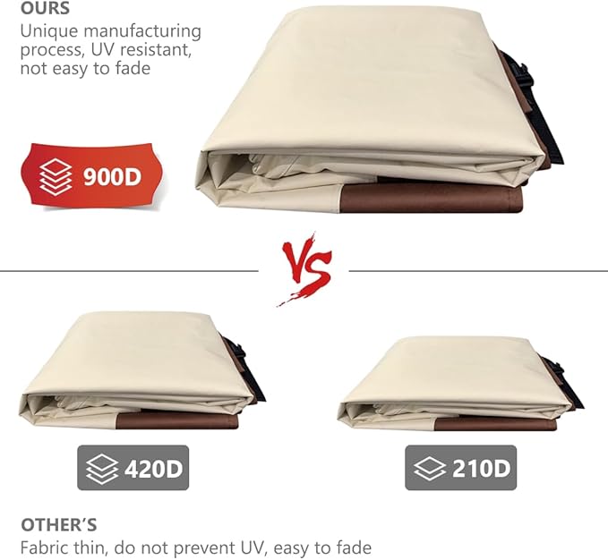Patio Furniture Covers - Heavy Duty Round Table Cover (110D x 28H Inch) - Outdoor Dining & Coffee Table Cover for Veranda, Lawn - Waterproof & Weather Resistant, Anti UV - Beige & Brown