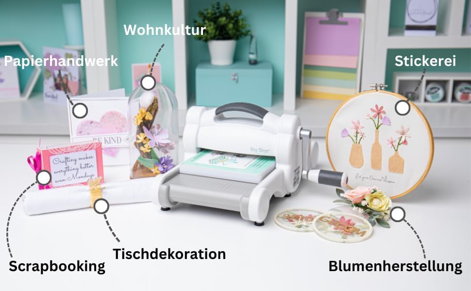 Sizzix 660200 Big Shot Manual Die, 6 Inches