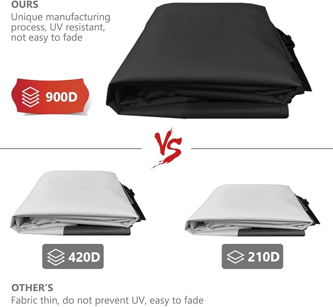 Patio Furniture Covers, Heavy Duty Round Patio Table Cover (48D x 26H Inch) Outdoor Dining & Coffee Table Cover for Veranda, Lawn, Table, Chair-Waterproof & Weather Resistant, Anti UV - Black