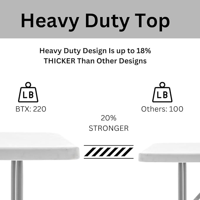 BTEXPERT 6-Foot - 72" Long White Granite Plastic Folding Seminar Training Table Portable 18" Wide Narrow, 29" High, Events Indoor Outdoor Lightweight Set of 5