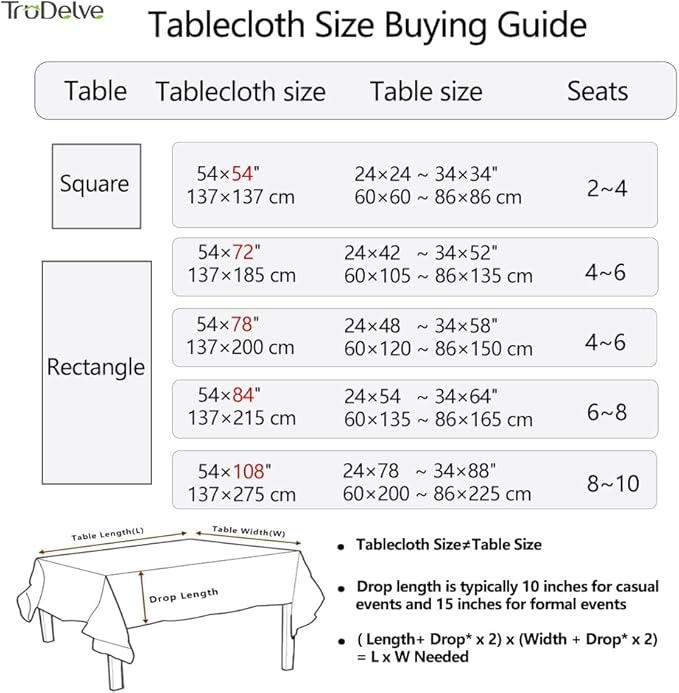 TruDelve Heavy Duty Vinyl Table Cloth Plastic Table Cloth for Kitchen Dining Table Wipeable PVC Waterproof Tablecloth for Square Table (54'' x 54'', Green Leaves)