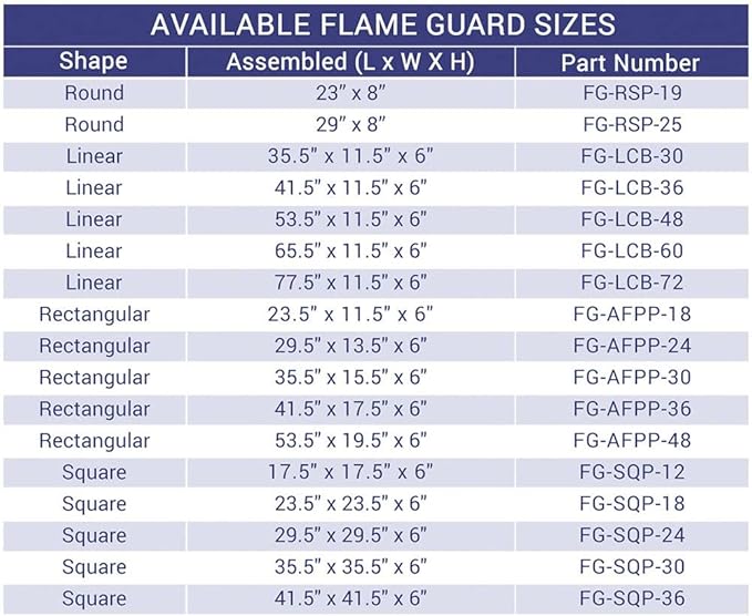 American Fireglass Tempered Glass Flame Guard for 18" x 6" Rectangular Drop-in Fire Pit Pans | Outdoor Wind Guard with Aluminum Fire-Resistant Brackets & Non-Slip Feet | 23.5-inch x 11.5-inch x 6-inch
