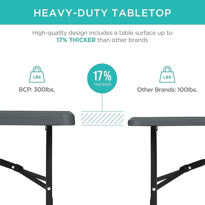 Best Choice Products 8ft Plastic Folding Table, Indoor Outdoor Heavy Duty Portable w/Handle, Lock for Picnic, Party, Pong, Camping - Dark Gray