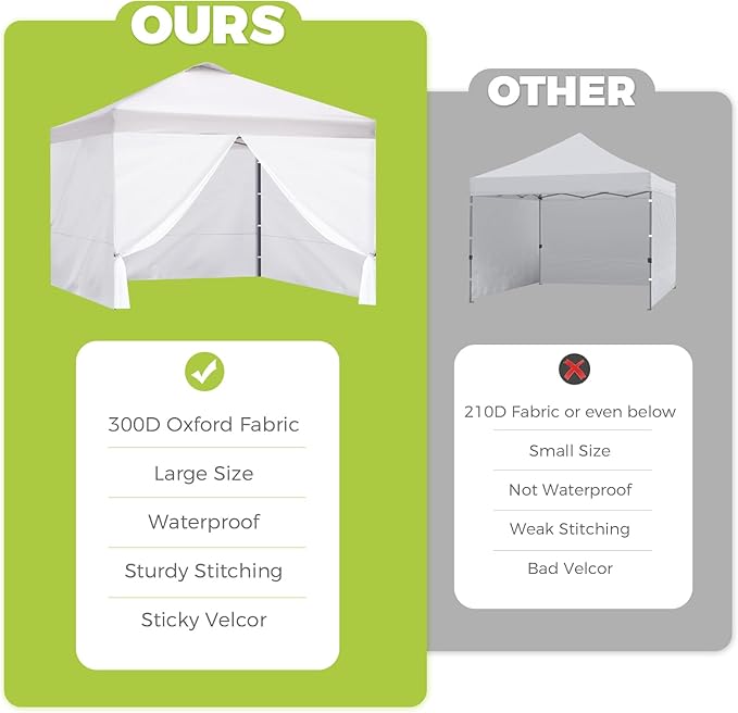 10x10 Pop Up Canopy Sidewall - 1 PC 300D Waterproof Attachable Tent Wall, Privacy Shade for Outdoor Events, Vendor Booths (Tent Not Included, Basic Style)