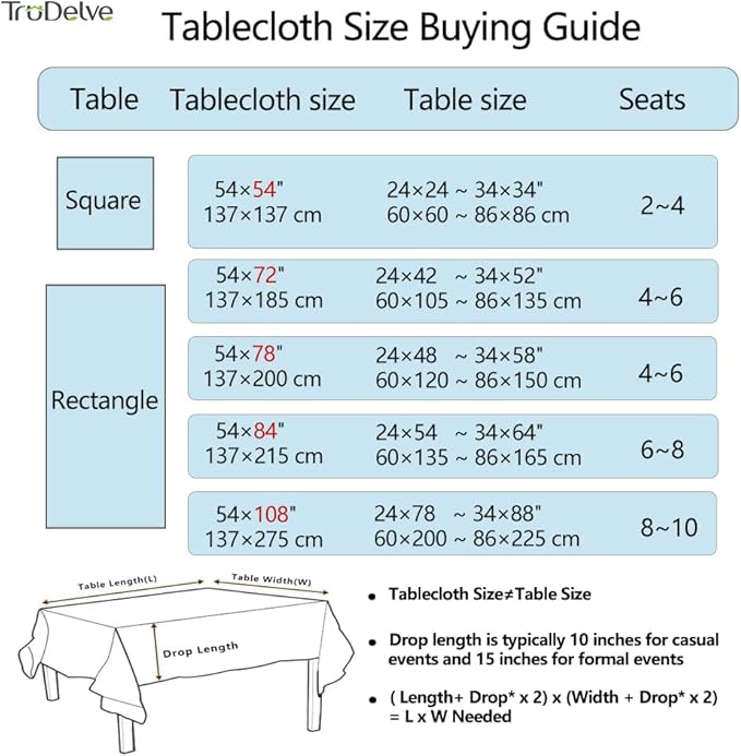 TruDelve Heavy Duty Vinyl Tablecloth Rectangle Plastic Table Cloth Oilcloth Waterproof Outdoor Tablecloths Picnic Table Covers (78'' x 54'', Birds-2)