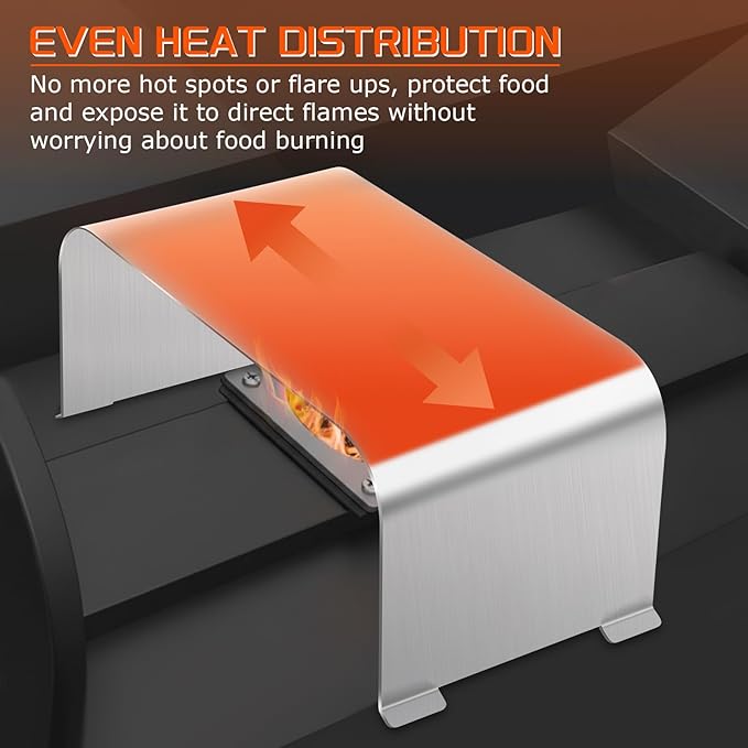 Stainless Steel Grill Heat Baffle Diffuser Replacement for Traeger Ironwood 650/885 Pro 575/780 D2 Timberline 850/1300 Series Pellet Grill Accessories,Modified Flame Tamer for Traeger Parts KIT0450