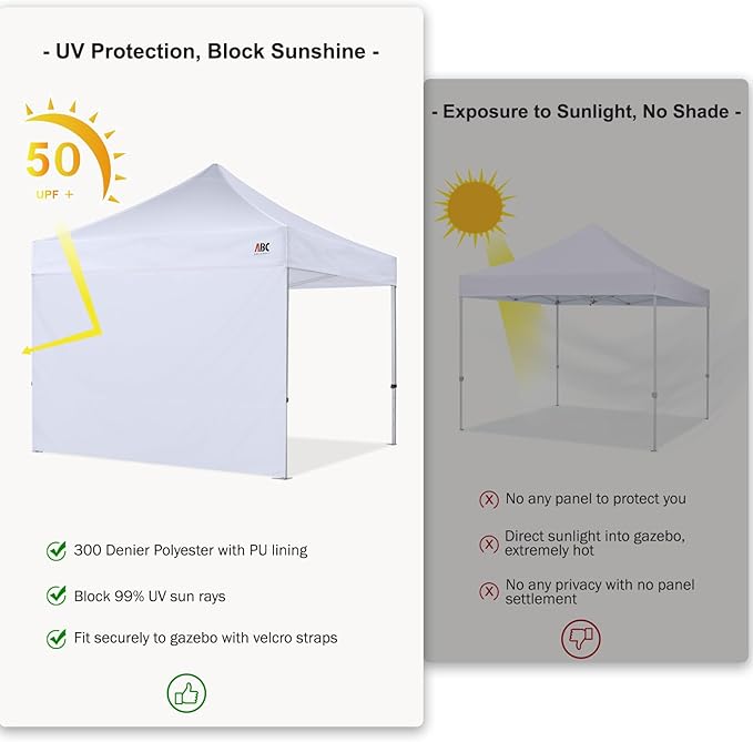 ABCCANOPY Instant Canopy SunWall 10x10 FT, 1 Pack Sidewall Only, No Frame or Top, Blue