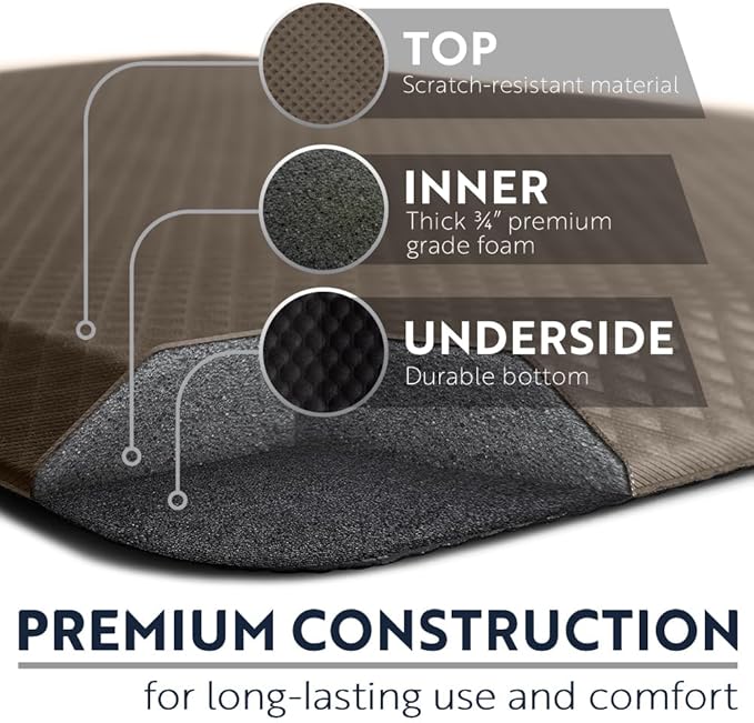KANGAROO Thick Ergonomic Anti Fatigue Mats for Kitchen Floor, Cushioned Standing Office Desk Mat, Waterproof Scratch Resistant Topside, Supportive All Day Comfort Padded Foam Rugs, 17x24, Cappuccino